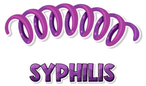 A-Z of syphilis